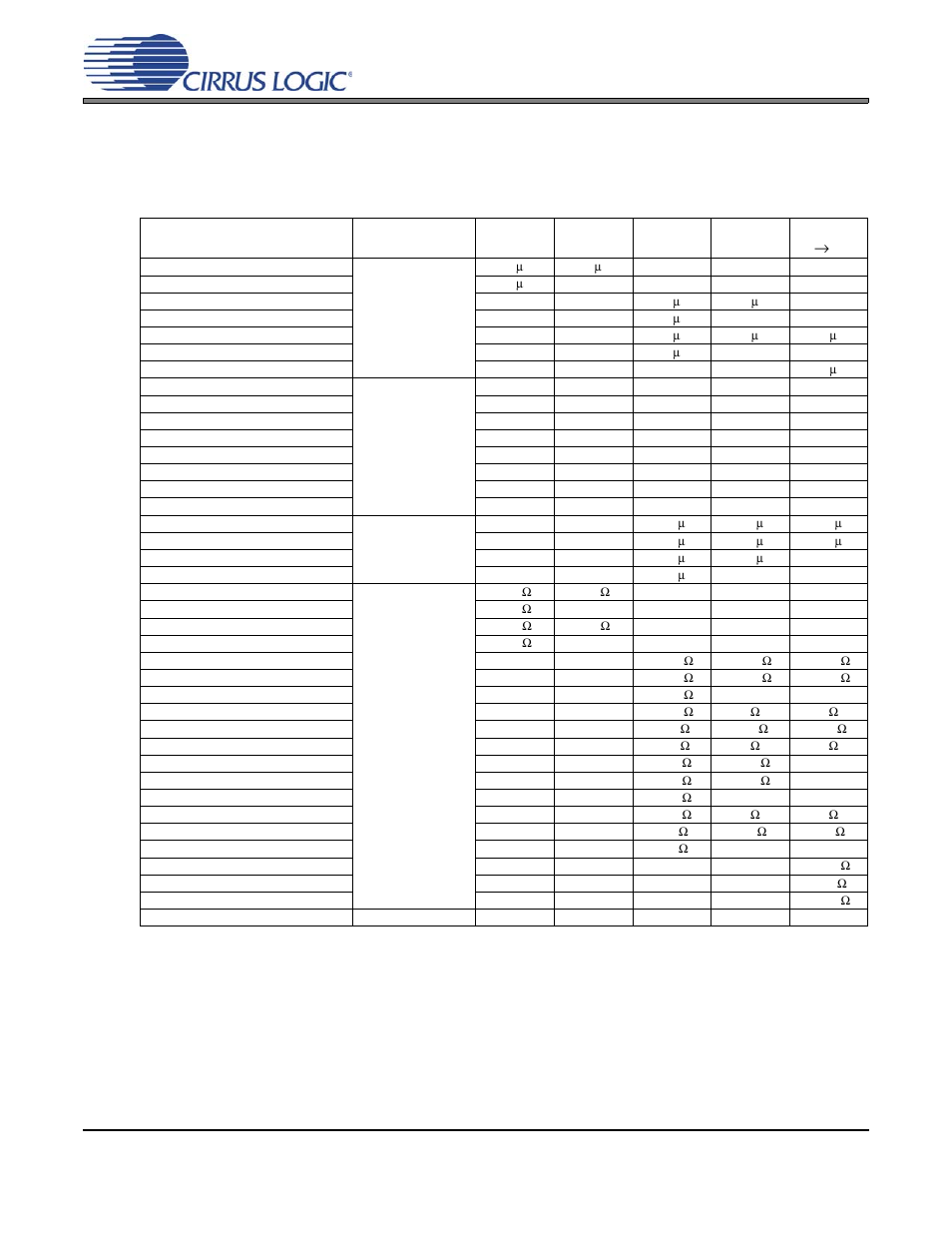 2 analog output filter configuration, Table 2. analog output filter components, Cdb4244 | Cirrus Logic CDB4244 User Manual | Page 19 / 36