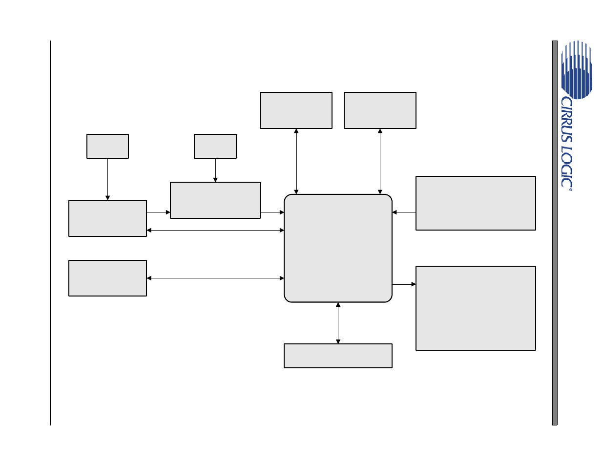 7 cdb4244 block diagram, Figure 9.cdb4244 block diagram, Cs4244 | Cirrus Logic CDB4244 User Manual | Page 22 / 36