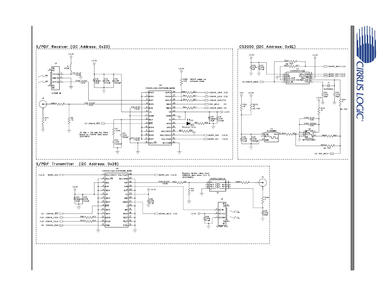 Figure 11.s/pdif i/o (schematic sheet 2), Conver, Cdb4244 | Cirrus Logic CDB4244 User Manual | Page 24 / 36