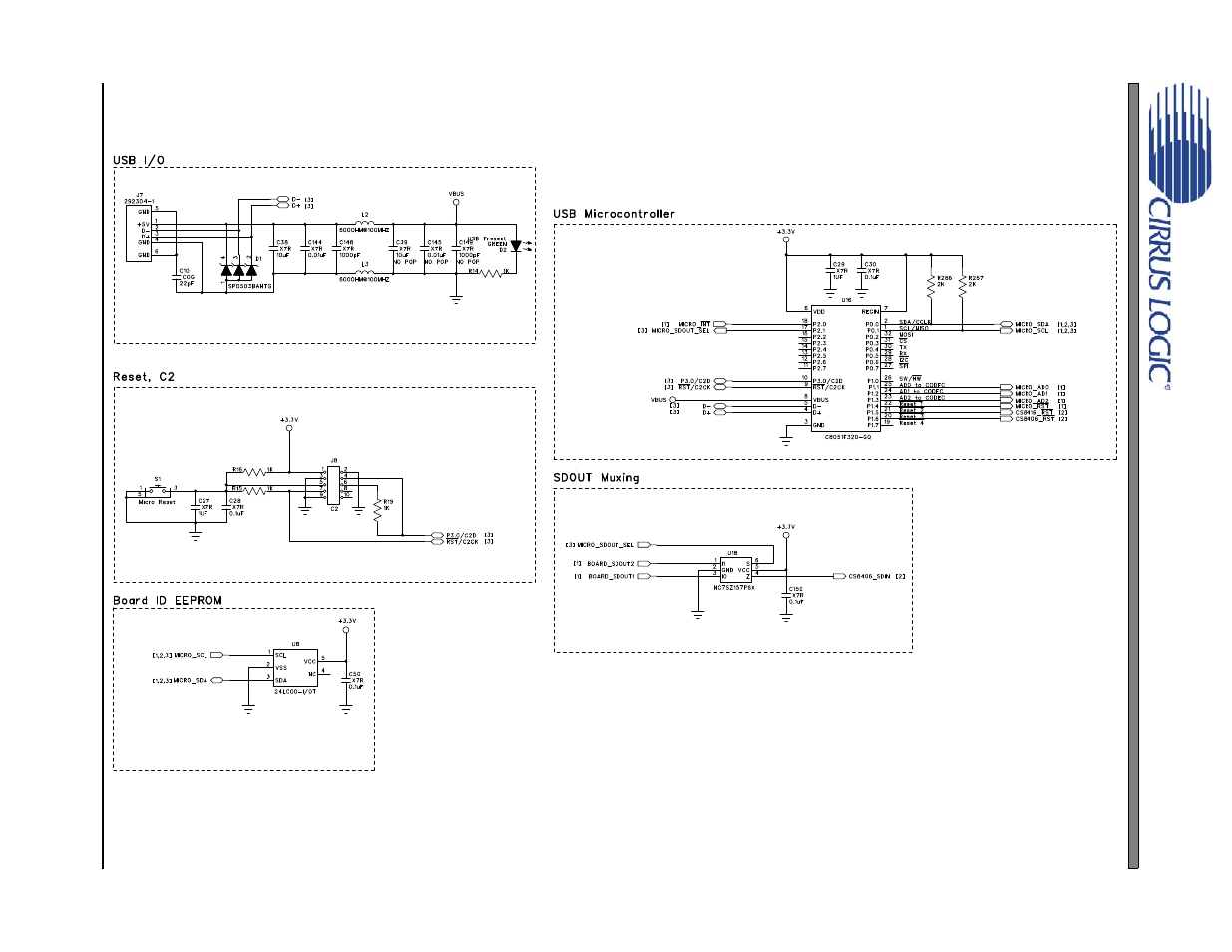 Figure 12.usb i/o (schematic sheet 3), Cdb4244 | Cirrus Logic CDB4244 User Manual | Page 25 / 36