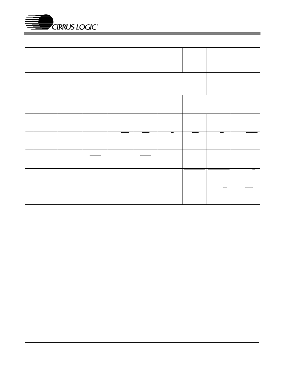 Fpga register quick reference | Cirrus Logic CDB42448 User Manual | Page 15 / 44