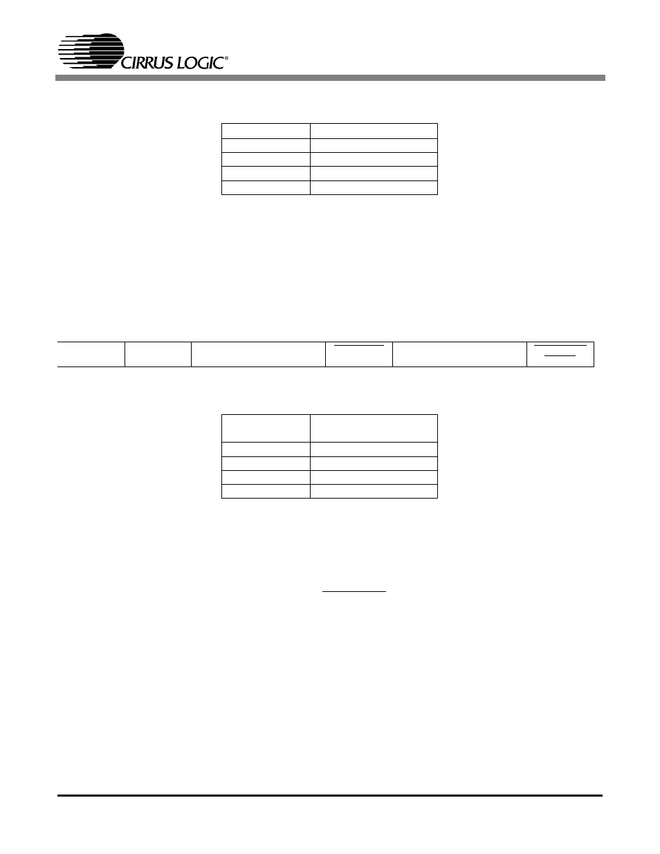 Table 4. data to sdin1, 3 codec clock control (address 03h), Table 5. clocks to dac | Table 4. data to sdin1 table 5. clocks to dac, P 18 | Cirrus Logic CDB42448 User Manual | Page 18 / 44