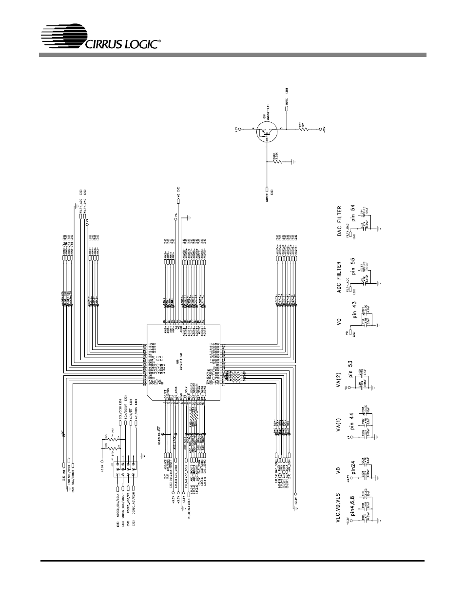 Cdb schematics, Figure 9. cs42448, Figur | Cirrus Logic CDB42448 User Manual | Page 31 / 44