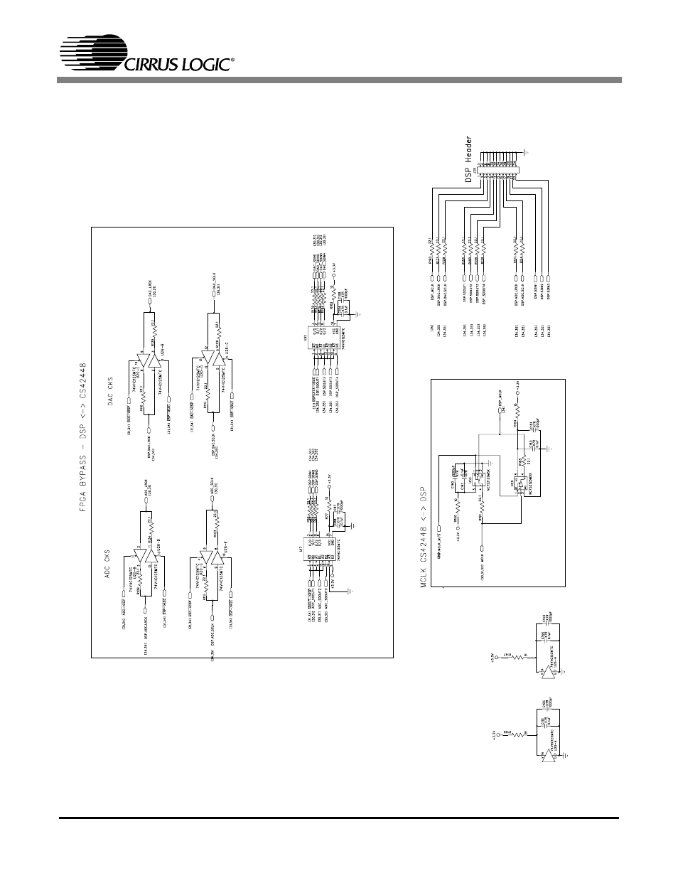 Figure 13. buffers - fpga bypass | Cirrus Logic CDB42448 User Manual | Page 35 / 44