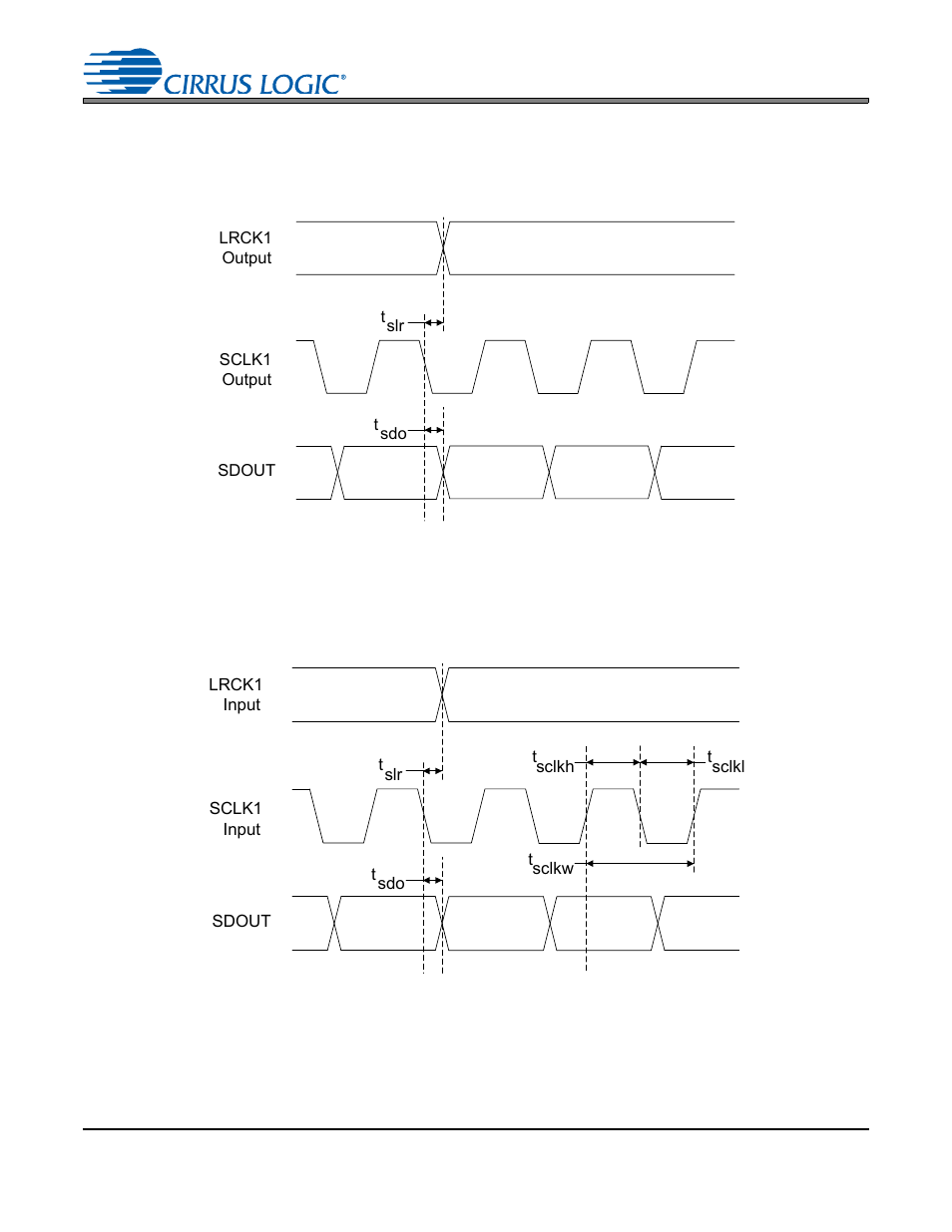 Figure 3. master mode timing - serial audio port 1, Figure 4. slave mode timing - serial audio port 1, Figure 3.master mode timing - serial audio port 1 | Figure 4.slave mode timing - serial audio port 1, Figure 3, Cs4245 | Cirrus Logic CS4245 User Manual | Page 23 / 59