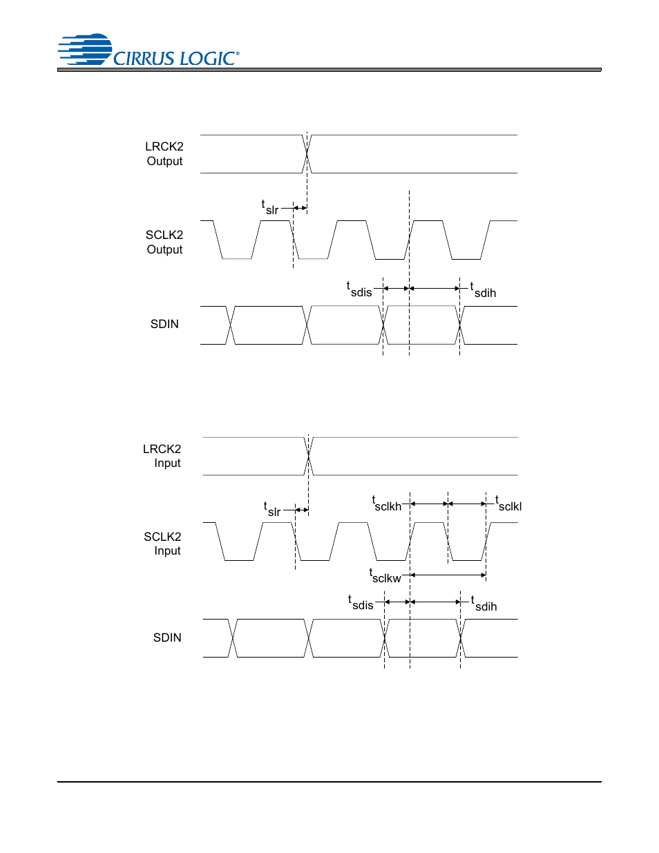 Figure 5. master mode timing - serial audio port 2, Figure 6. slave mode timing - serial audio port 2, Figure 5.master mode timing - serial audio port 2 | Figure 6.slave mode timing - serial audio port 2, Figure 5, Cs4245 | Cirrus Logic CS4245 User Manual | Page 25 / 59