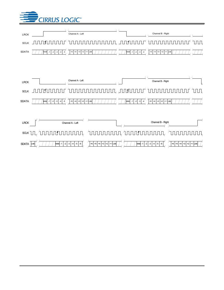 Figure 8. format 1, i·s up to 24-bit data, Figure 8.format 1, i²s up to 24-bit data, Figure 9.format 2, right-justified 16-bit data | Format 3, right-justified 24-bit data, Cs4245, Figure 8. format 1, i²s up to 24-bit data | Cirrus Logic CS4245 User Manual | Page 26 / 59