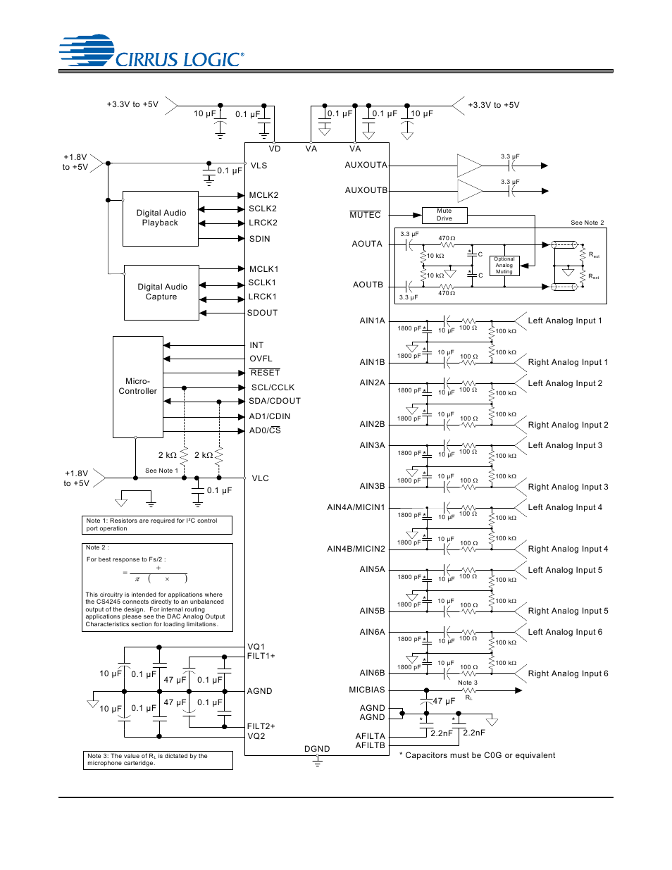 Typical connection diagram, Figure 12. typical connection diagram, Figure 12.typical connection diagram | Cs4245 | Cirrus Logic CS4245 User Manual | Page 29 / 59