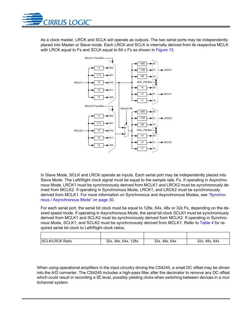 3 master mode, Figure 13. master mode clocking, 4 slave mode | Table 4. slave mode serial bit clock ratios, 3 high-pass filter and dc offset calibration, Figure 13.master mode clocking, Cs4245 | Cirrus Logic CS4245 User Manual | Page 32 / 59