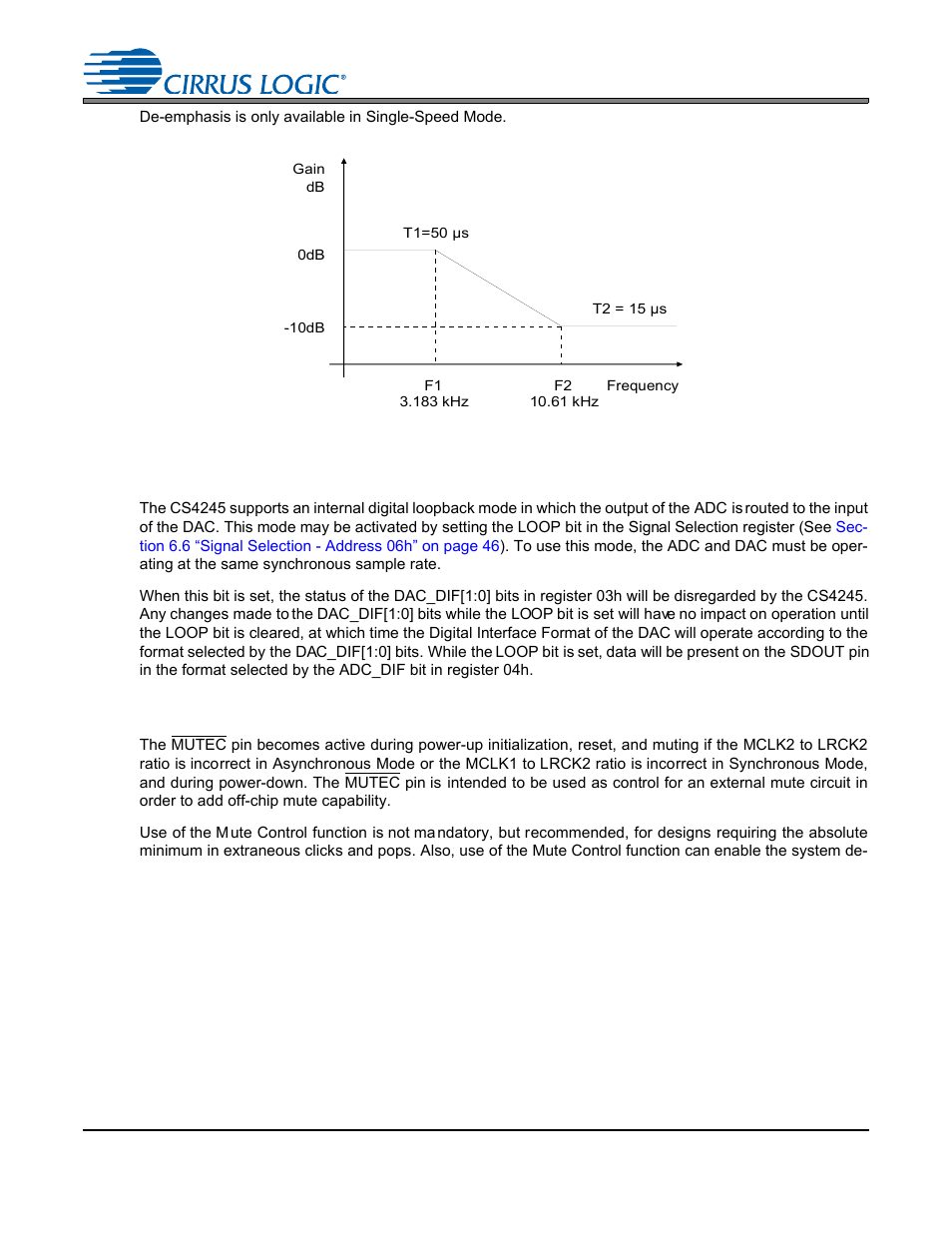 Figure 15. de-emphasis curve, 10 internal digital loopback, 11 mute control | Figure 15.de-emphasis curve, Figure 15, Cs4245 | Cirrus Logic CS4245 User Manual | Page 36 / 59