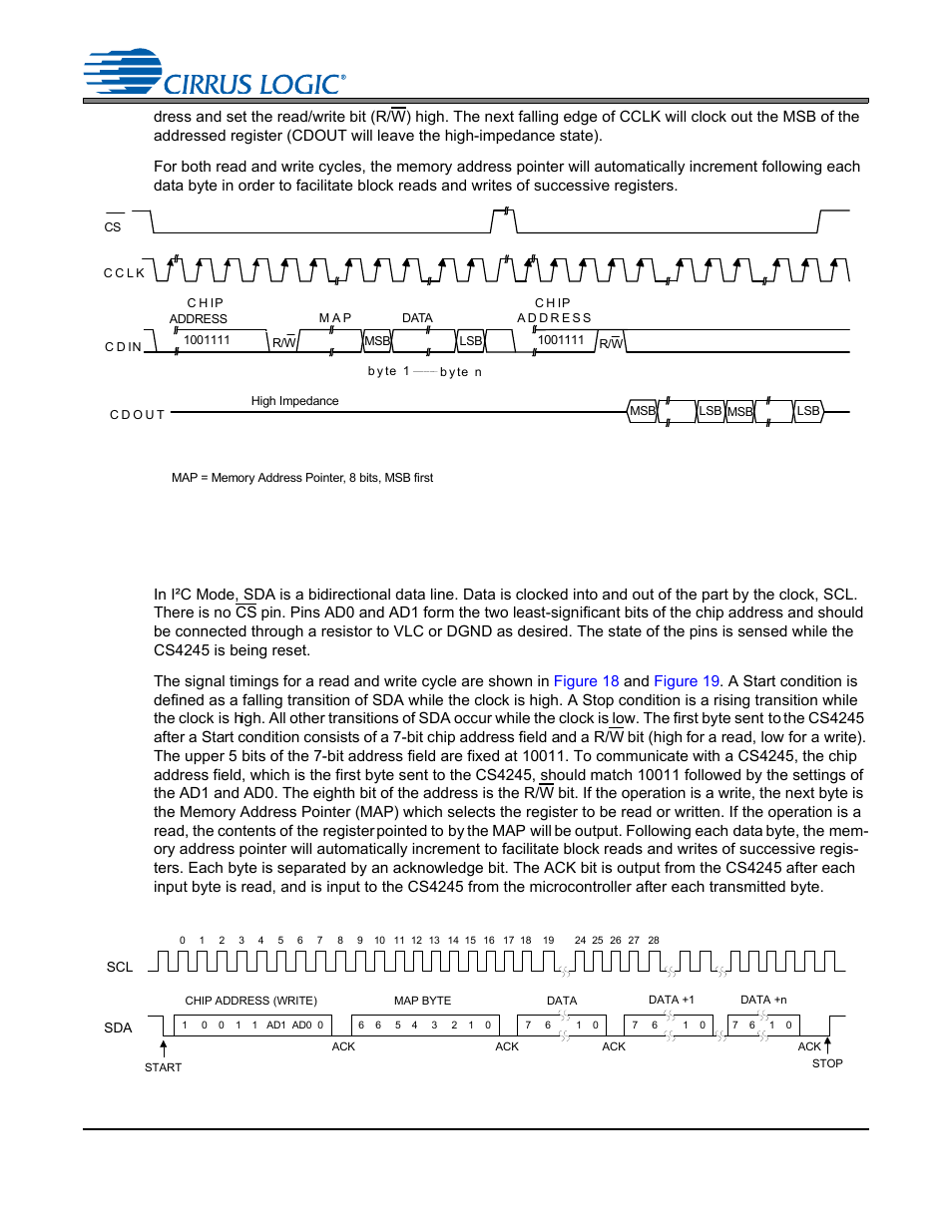 Figure 17. control port timing in spi mode, 2 i·c mode, Figure 18. control port timing, i·c write | 2 i²c mode, Figure 17.control port timing in spi mode, Figure 18.control port timing, i²c write, Figure 17, Cs4245 | Cirrus Logic CS4245 User Manual | Page 38 / 59
