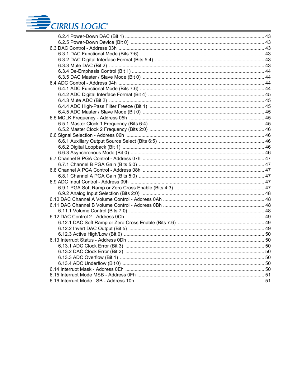 Cs4245 | Cirrus Logic CS4245 User Manual | Page 4 / 59
