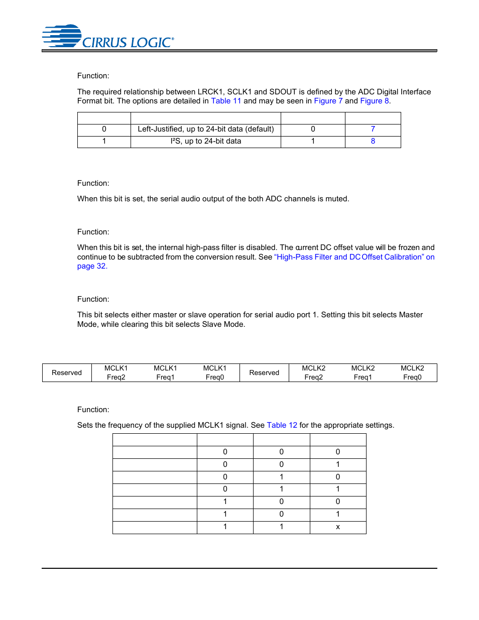 2 adc digital interface format (bit 4), Table 11. adc digital interface formats, 3 mute adc (bit 2) | 4 adc high-pass filter freeze (bit 1), 5 adc master / slave mode (bit 0), 5 mclk frequency - address 05h, 1 master clock 1 frequency (bits 6:4), Table 12. mclk 1 frequency, Cs4245 | Cirrus Logic CS4245 User Manual | Page 45 / 59