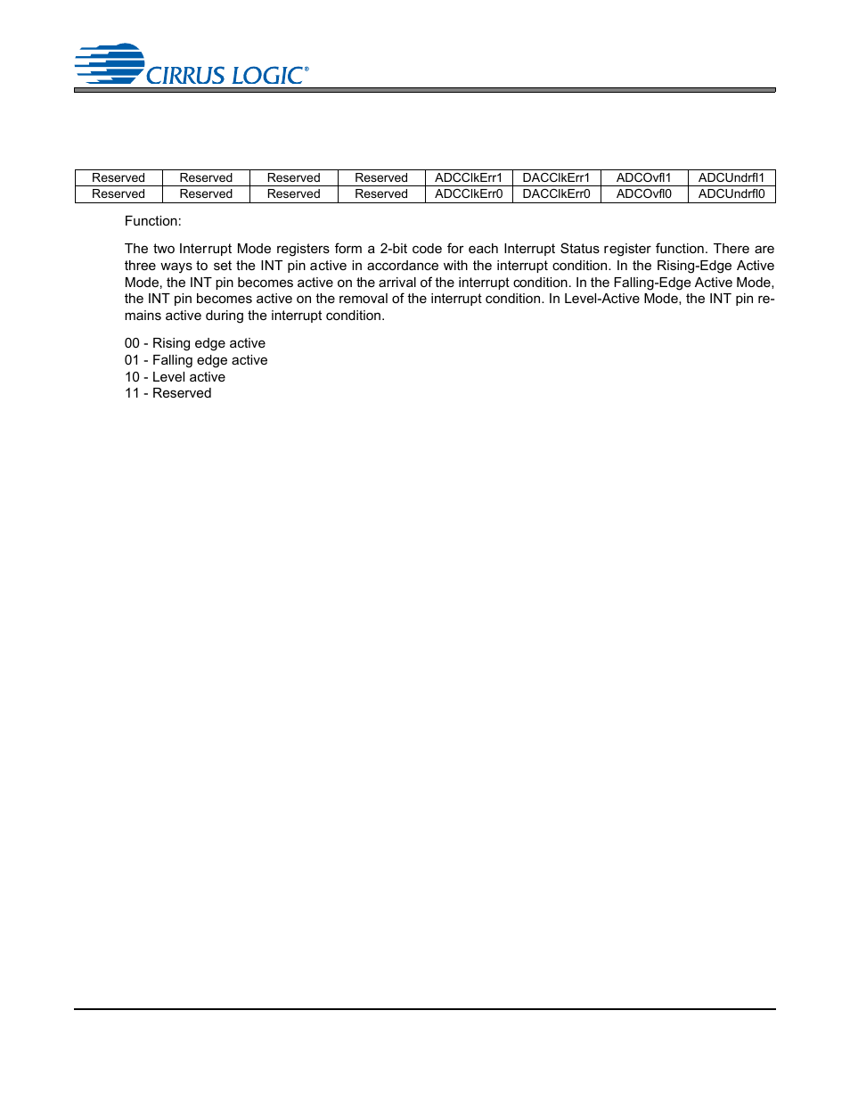 15 interrupt mode msb - address 0fh, 16 interrupt mode lsb - address 10h, Cs4245 | Cirrus Logic CS4245 User Manual | Page 51 / 59