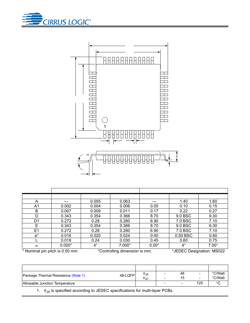 Package dimensions, Thermal characteristics and specifications, 48l lqfp package drawing | Cirrus Logic CS4245 User Manual | Page 57 / 59