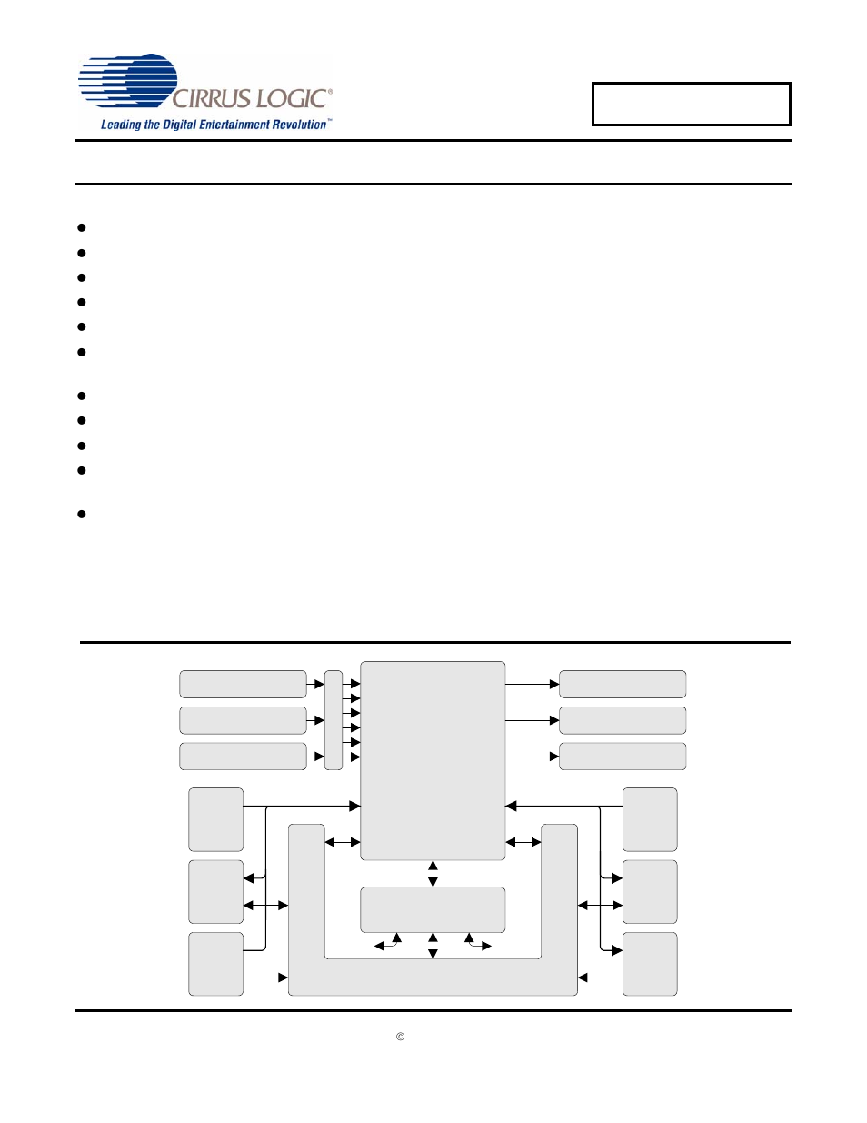Cirrus Logic CDB4245 User Manual | 29 pages