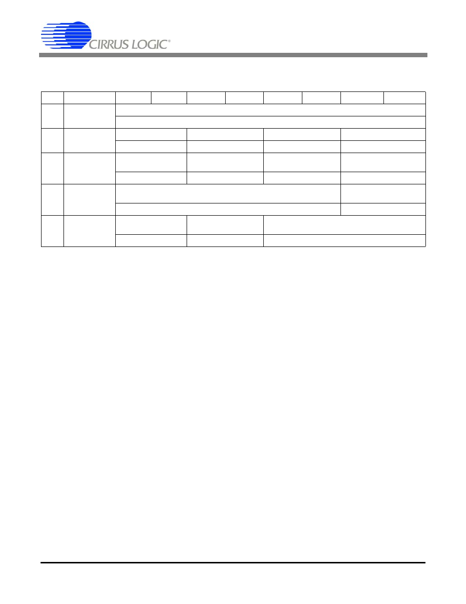 Fpga register quick reference, Cdb4245 | Cirrus Logic CDB4245 User Manual | Page 11 / 29