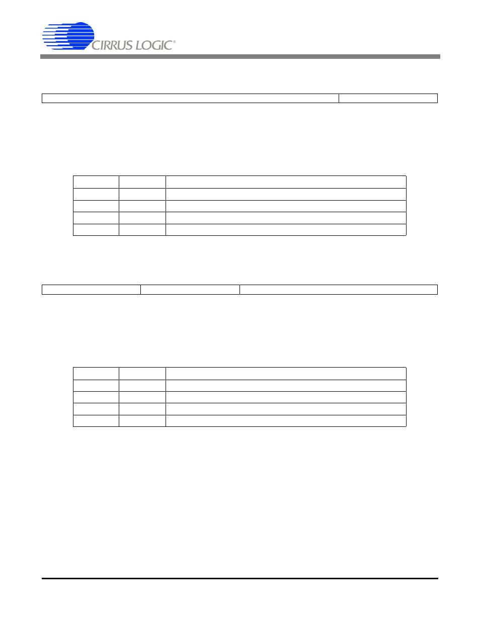 4 cs4245 sdin source control - address 04h, Table 5. sdin1 source, 5 transmitter sdin source control - address 05h | Table 6. cs8406 sdin source, Table 5. sdin1 source table 6. cs8406 sdin source, Cdb4245 | Cirrus Logic CDB4245 User Manual | Page 14 / 29