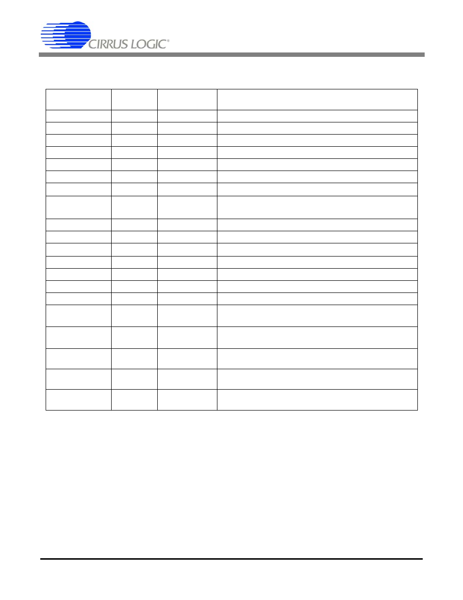 Cdb connectors, jumpers, and switches, Table 7. system connections, Cdb4245 | Cirrus Logic CDB4245 User Manual | Page 15 / 29