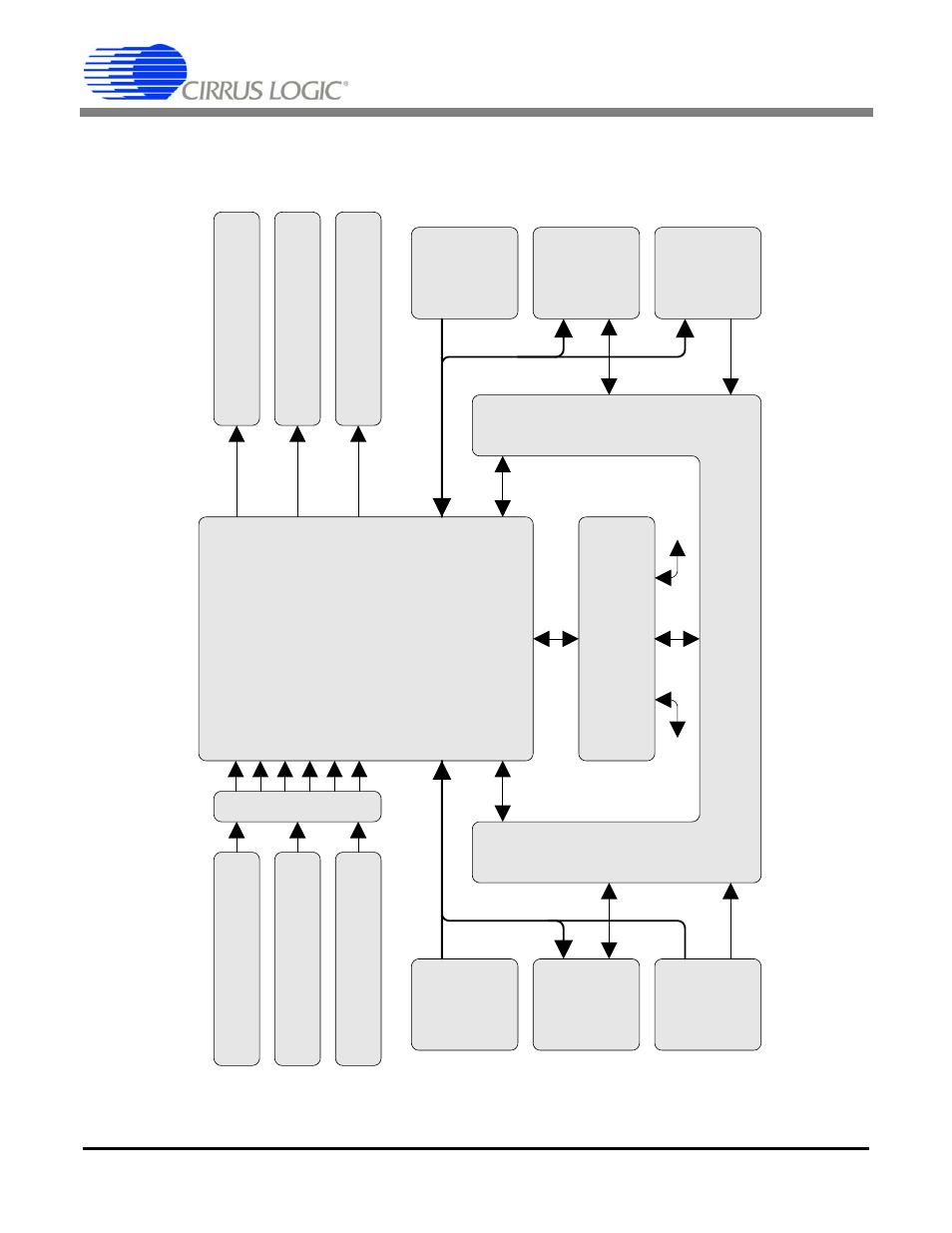 Cdb block diagram, Figure 4. block diagram, Cs4245 | Cdb4245 | Cirrus Logic CDB4245 User Manual | Page 17 / 29