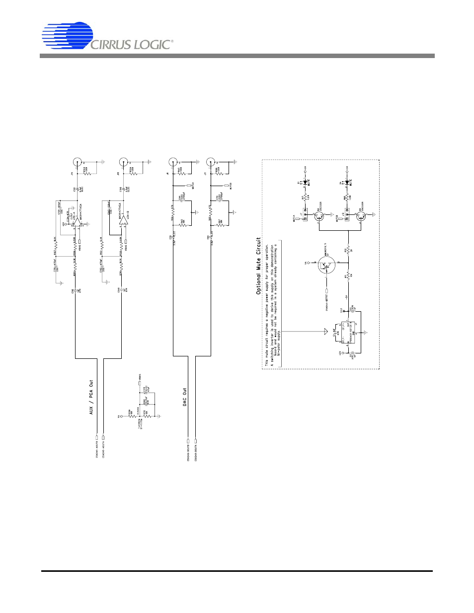 Figure 7. analog outputs, Cdb4245 | Cirrus Logic CDB4245 User Manual | Page 20 / 29