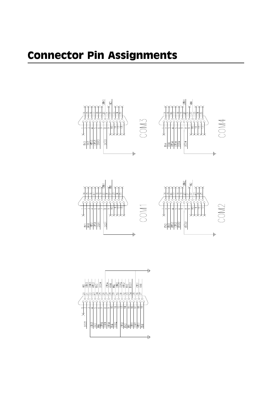 Chapter 4: wiring, Connector pin assignments | Advantech 4-Port RS-232 Interface card PCL-849 User Manual | Page 25 / 33