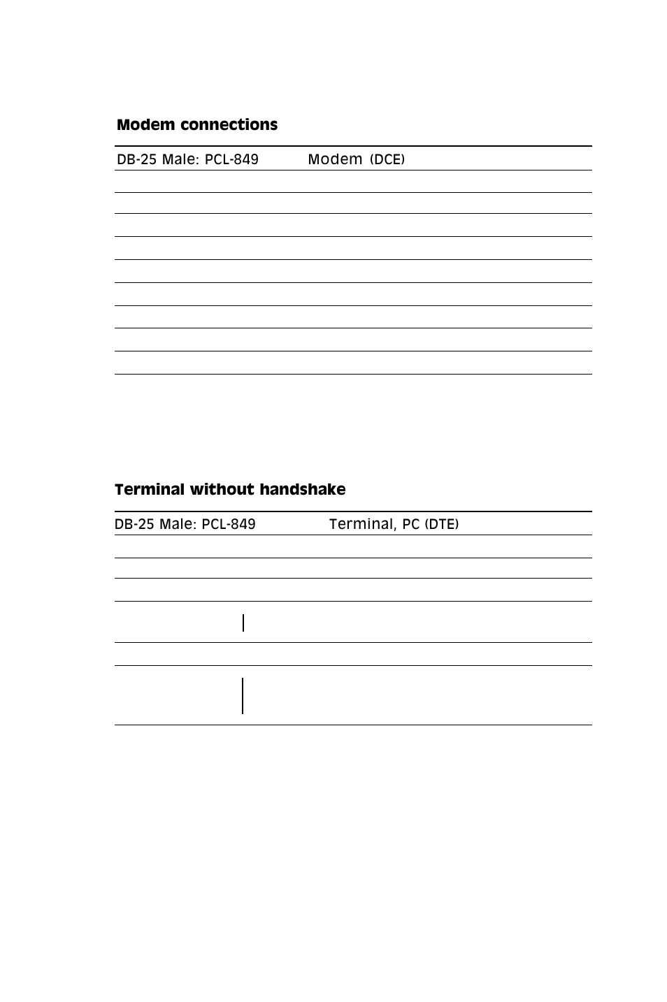 Wiring | Advantech 4-Port RS-232 Interface card PCL-849 User Manual | Page 27 / 33