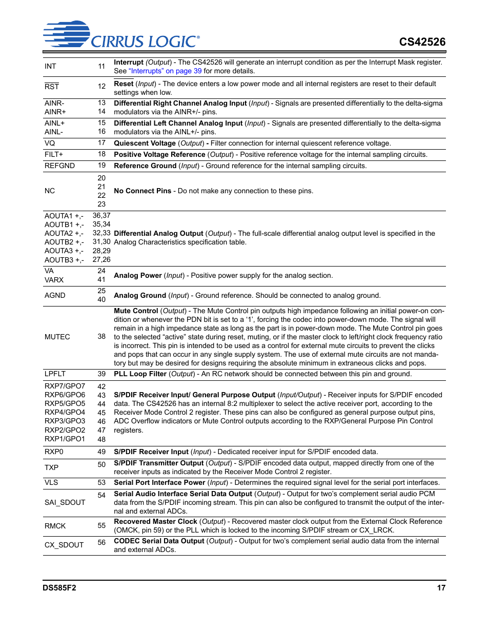 Cirrus Logic CS42526 User Manual | Page 17 / 91