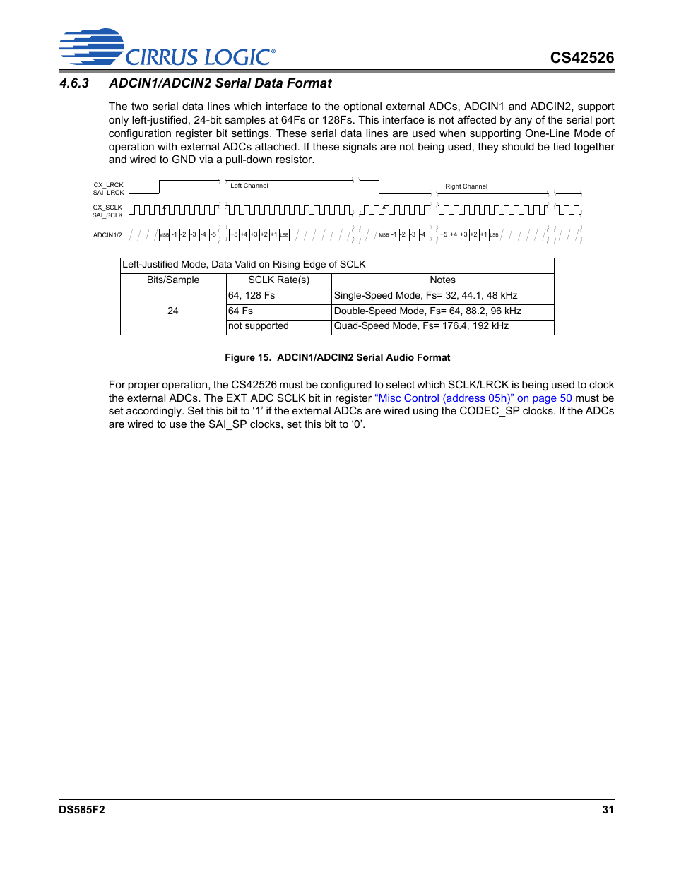 3 adcin1/adcin2 serial data format, Figure 15. adcin1/adcin2 serial audio format | Cirrus Logic CS42526 User Manual | Page 31 / 91