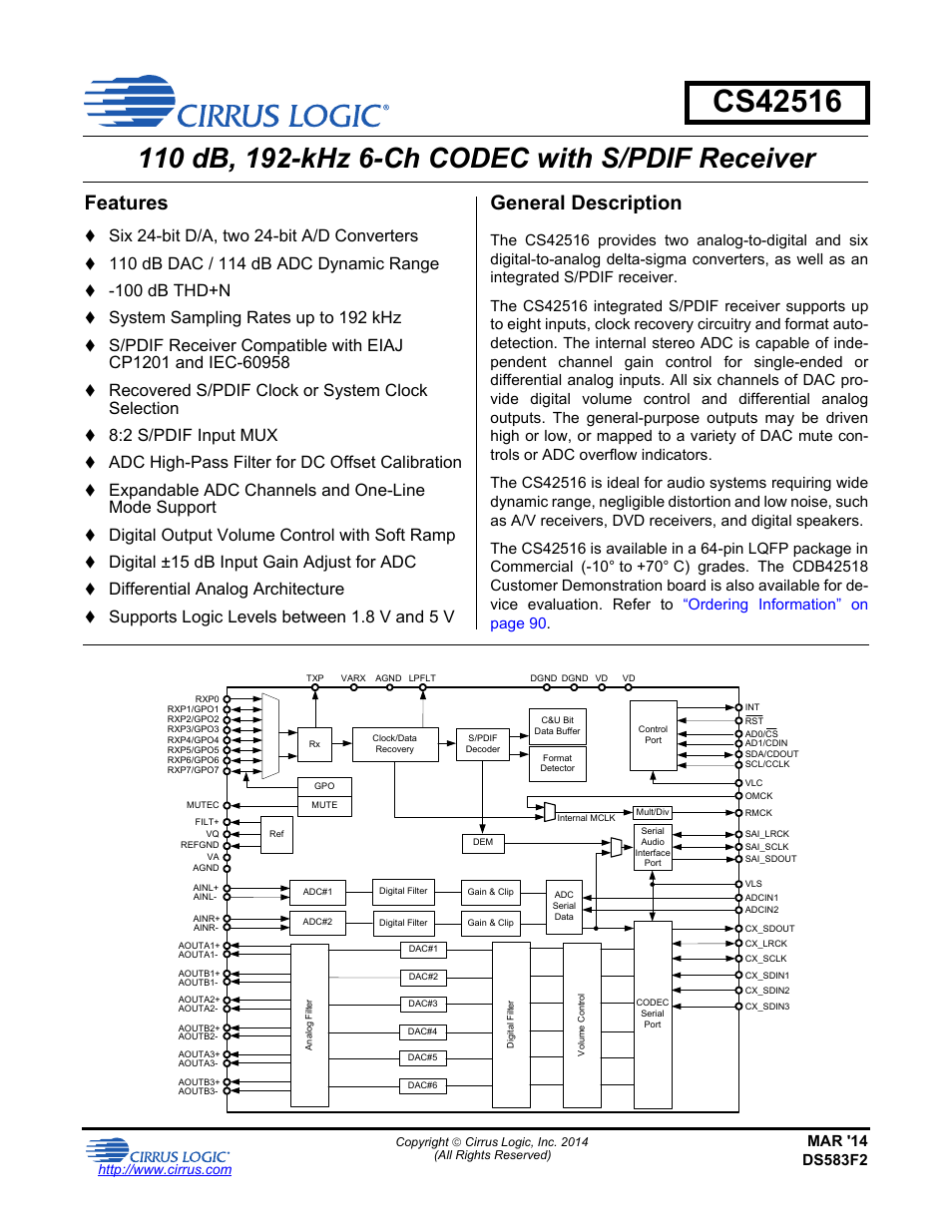 Cirrus Logic CS42516 User Manual | 92 pages