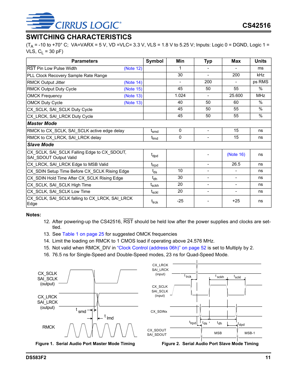Switching characteristics, Figure 1. serial audio port master mode timing, Figure 2. serial audio port slave mode timing | Cirrus Logic CS42516 User Manual | Page 11 / 92