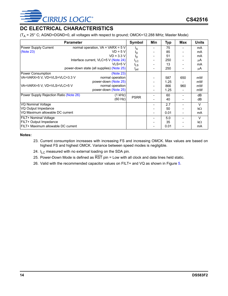 Dc electrical characteristics | Cirrus Logic CS42516 User Manual | Page 14 / 92