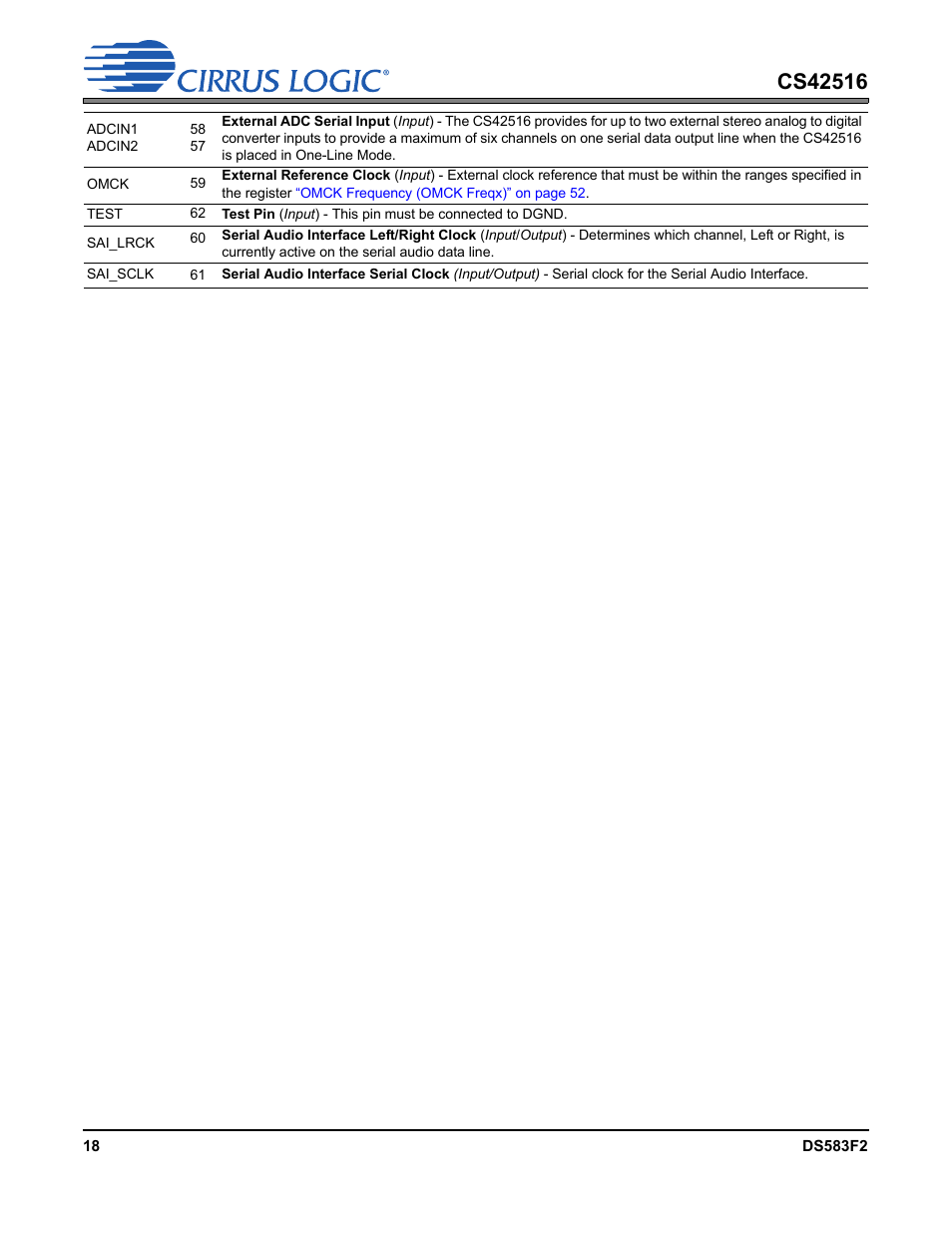 Cirrus Logic CS42516 User Manual | Page 18 / 92