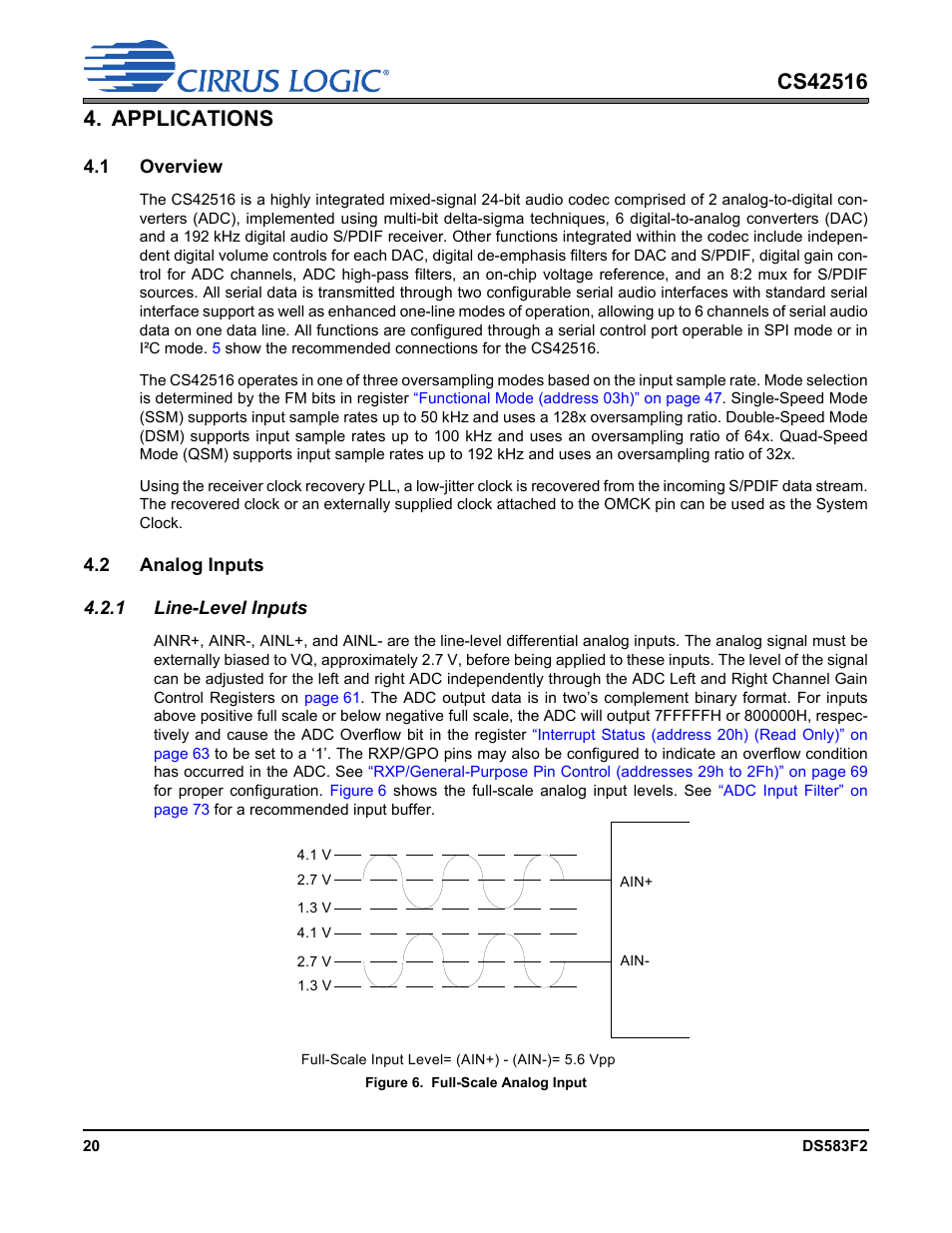 Applications, 1 overview, 2 analog inputs | 1 line-level inputs, Figure 6. full-scale analog input, 1 overview 4.2 analog inputs | Cirrus Logic CS42516 User Manual | Page 20 / 92