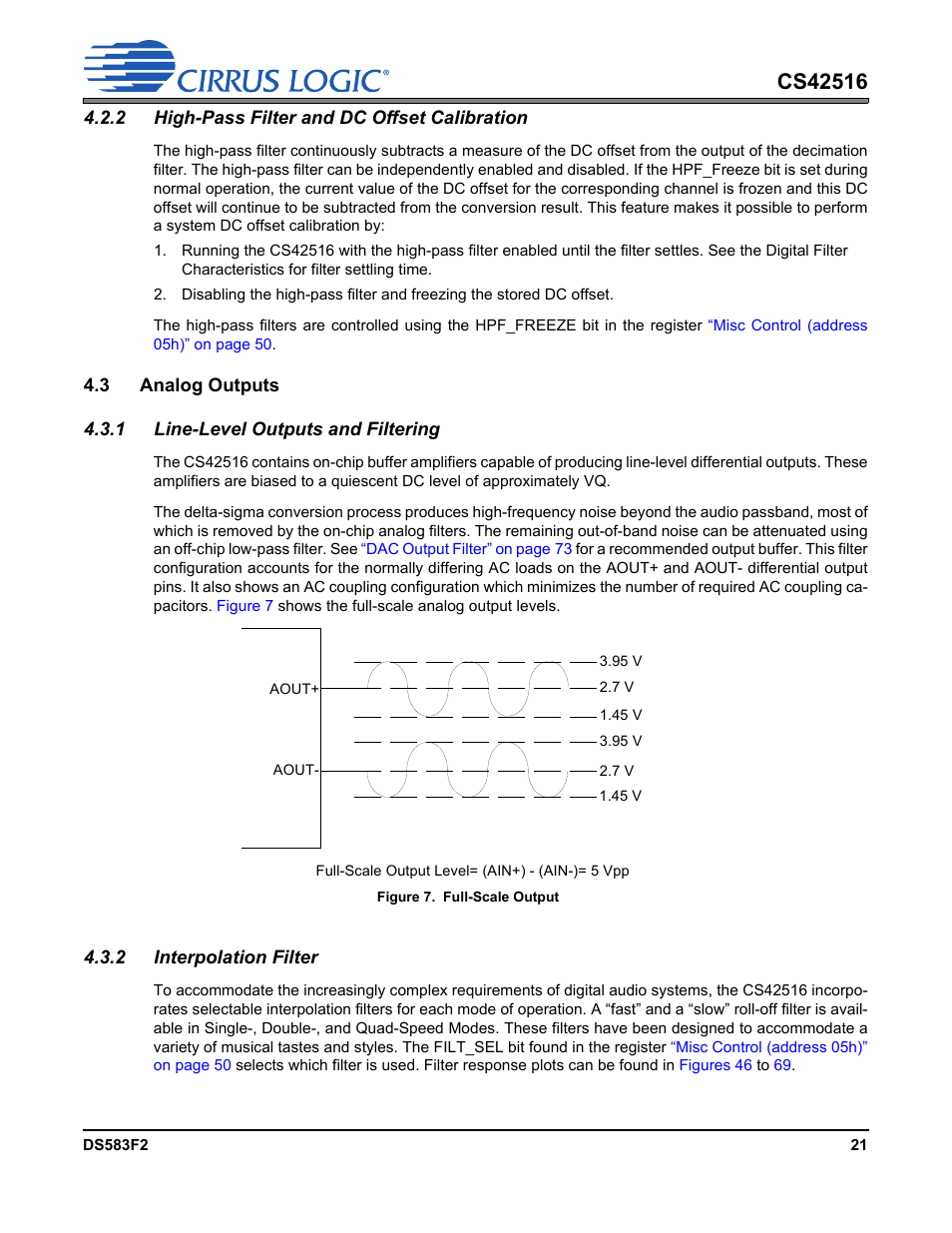 2 high-pass filter and dc offset calibration, 3 analog outputs, 1 line-level outputs and filtering | Figure 7. full-scale output, 2 interpolation filter | Cirrus Logic CS42516 User Manual | Page 21 / 92