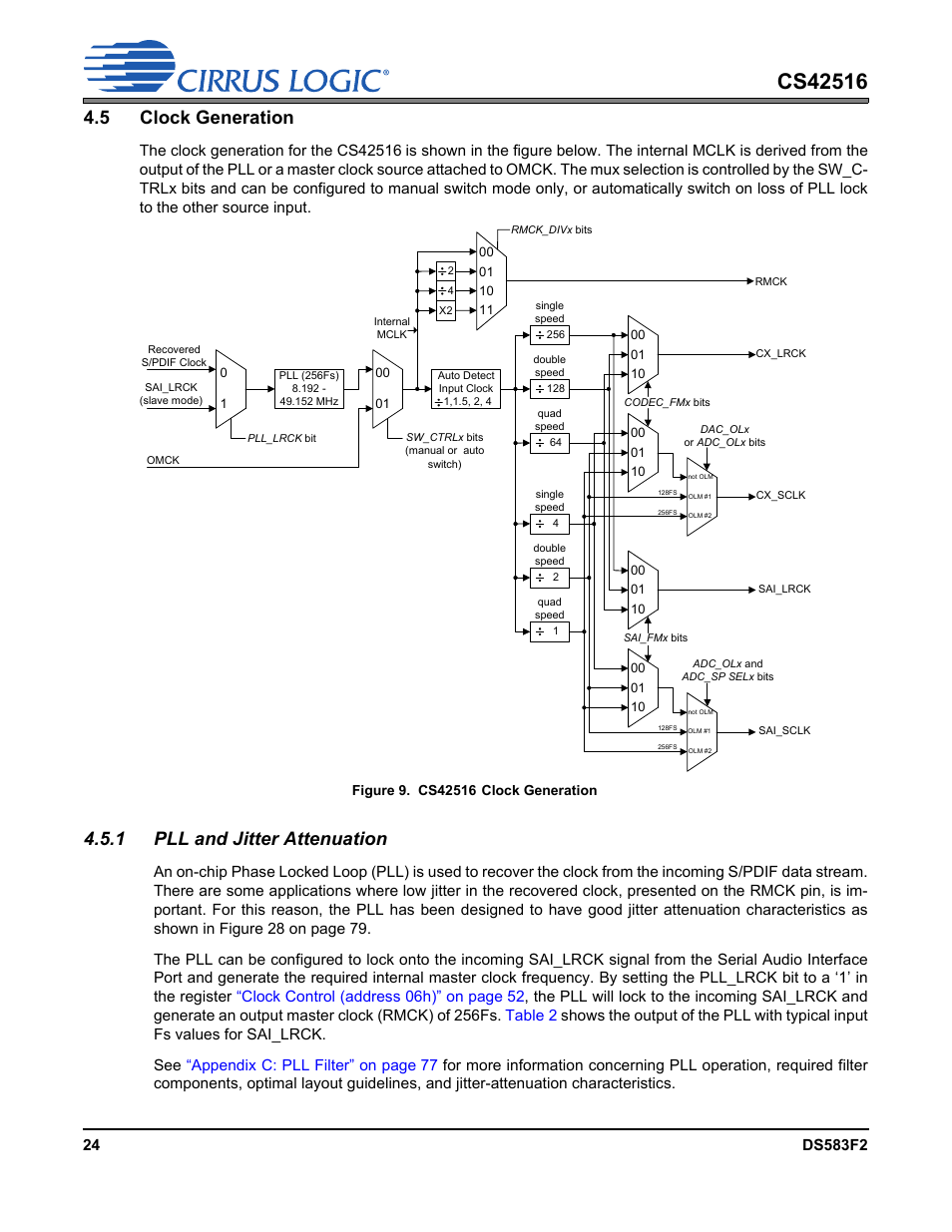 5 clock generation, Figure 9. cs42516 clock generation, 1 pll and jitter attenuation | Cirrus Logic CS42516 User Manual | Page 24 / 92