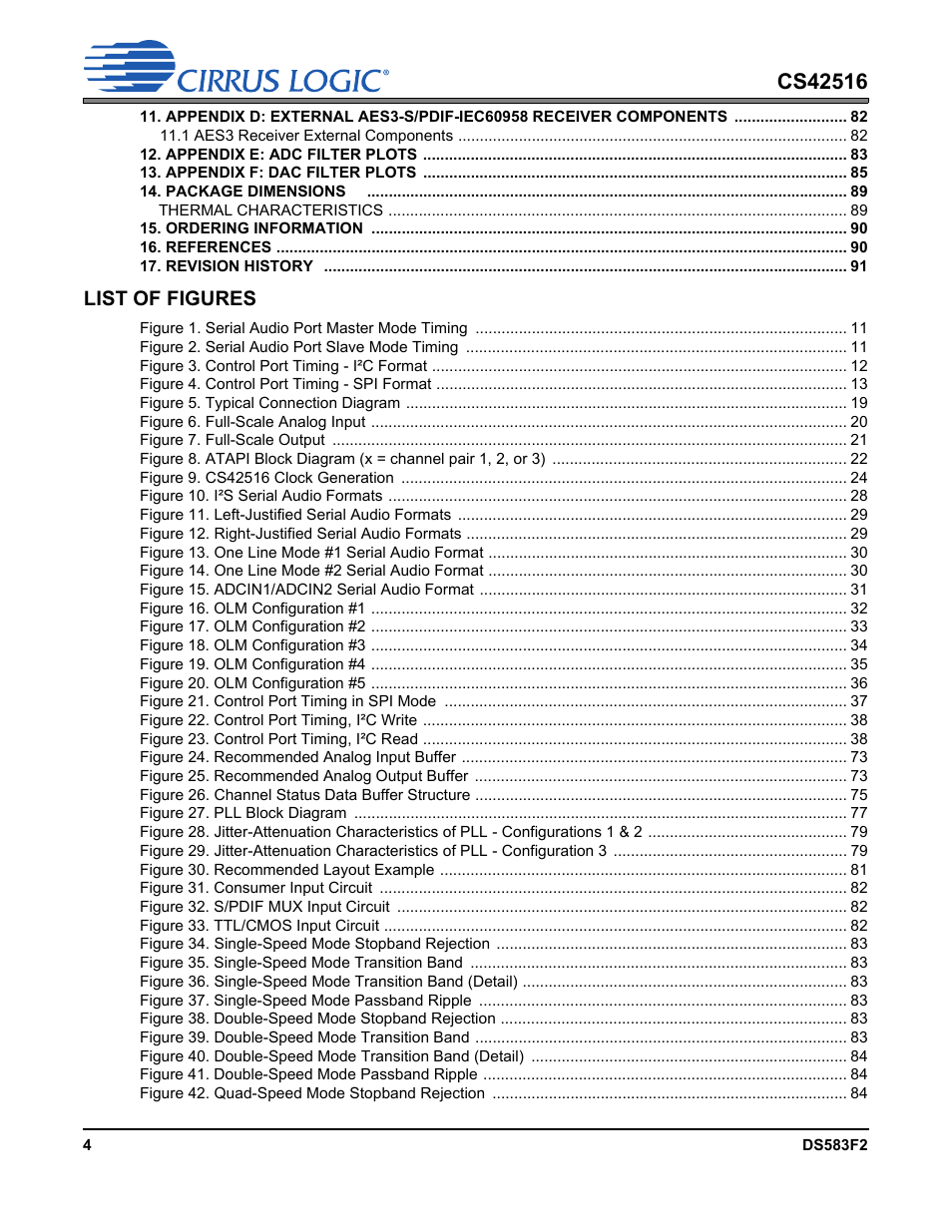 List of figures | Cirrus Logic CS42516 User Manual | Page 4 / 92