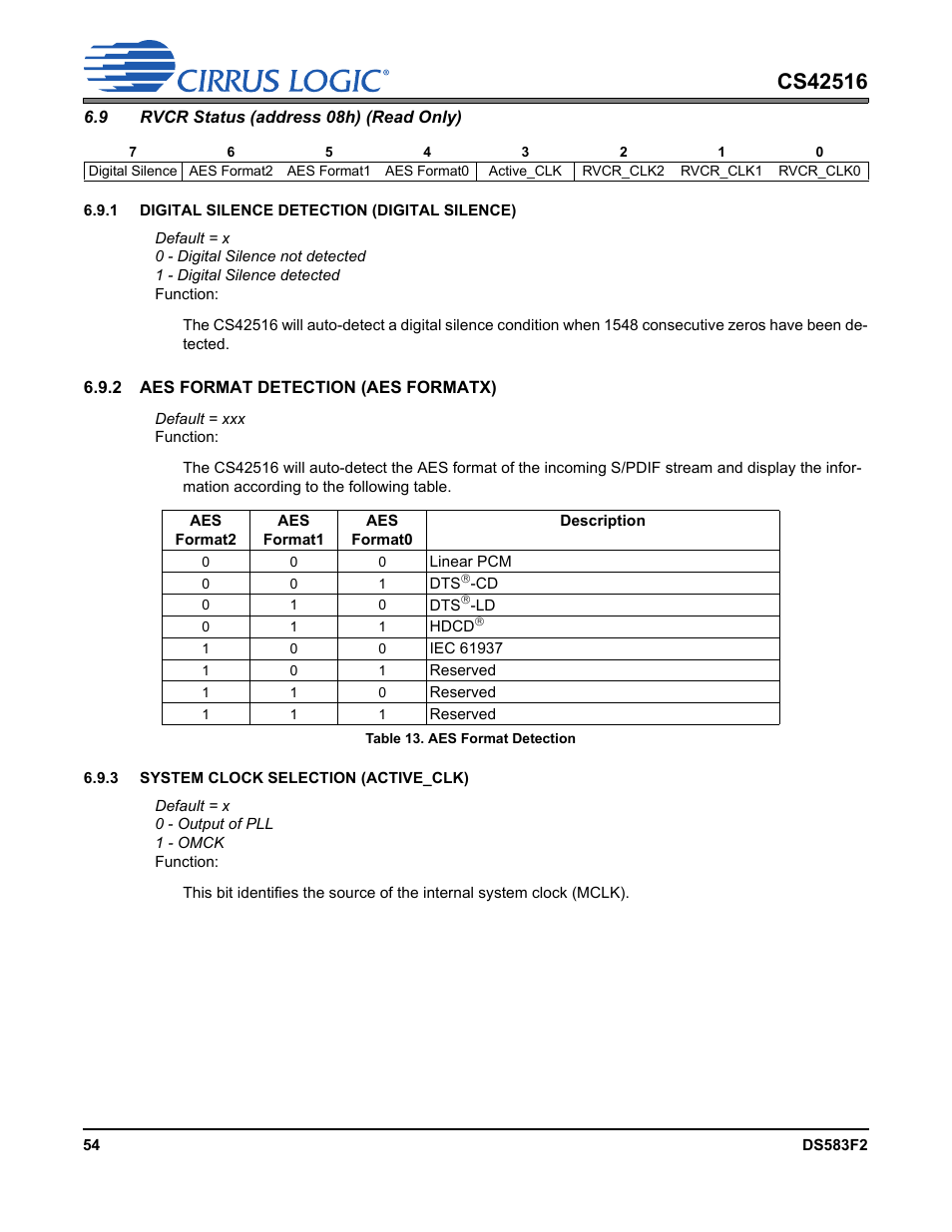 Table 13. aes format detection, 9 rvcr status (address 08h) (read only) | Cirrus Logic CS42516 User Manual | Page 54 / 92