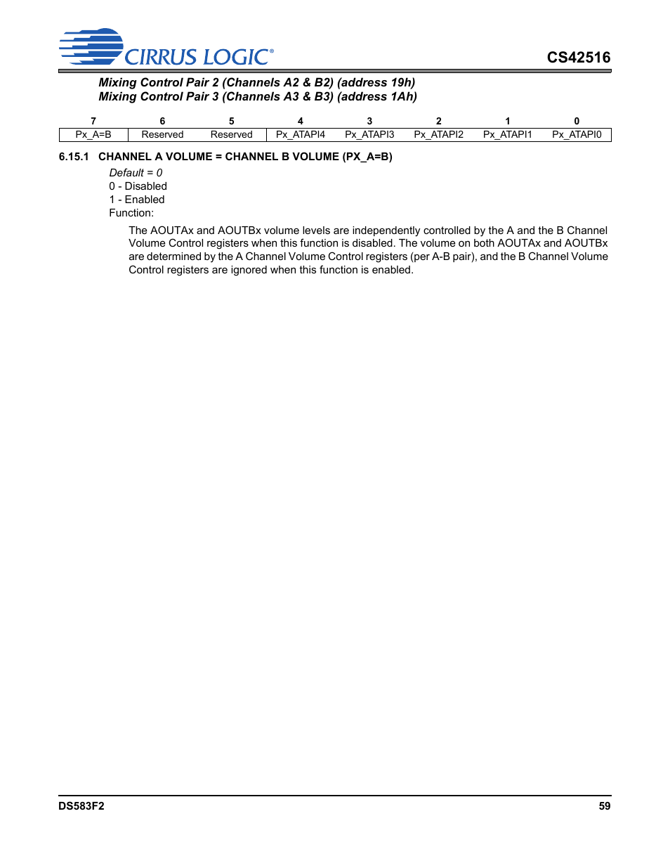 Cirrus Logic CS42516 User Manual | Page 59 / 92