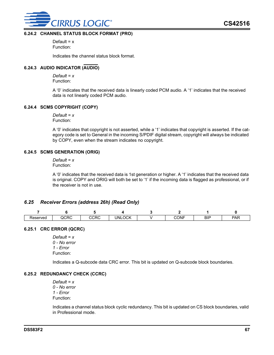 25 receiver errors (address 26h) (read only), Receiver errors (address 26h) (read only) | Cirrus Logic CS42516 User Manual | Page 67 / 92