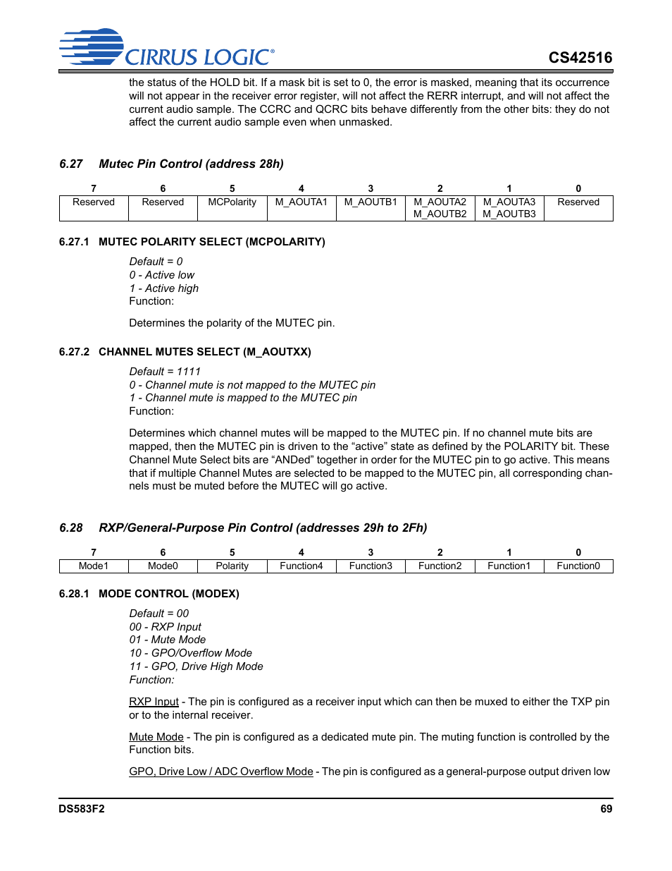 Rxp/general-purpose pin control | Cirrus Logic CS42516 User Manual | Page 69 / 92