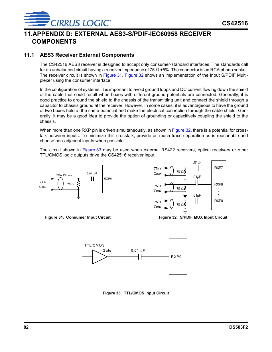 1 aes3 receiver external components, Figure 31. consumer input circuit, Figure 32. s/pdif mux input circuit | Figure 33. ttl/cmos input circuit | Cirrus Logic CS42516 User Manual | Page 82 / 92