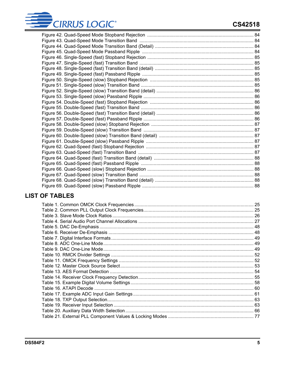 Cirrus Logic CS42518 User Manual | Page 5 / 91