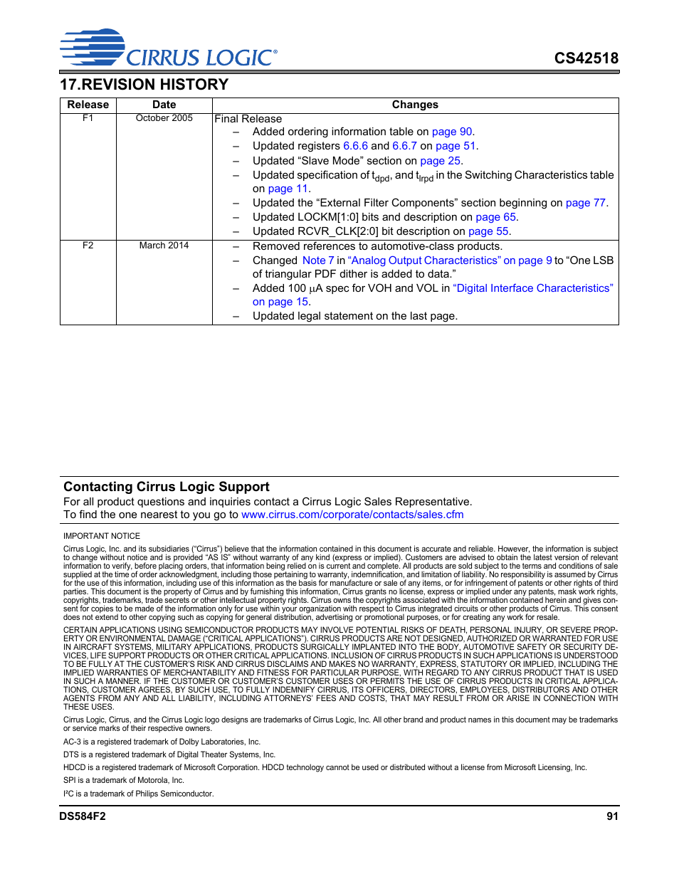 Revision history, Contacting cirrus logic support | Cirrus Logic CS42518 User Manual | Page 91 / 91