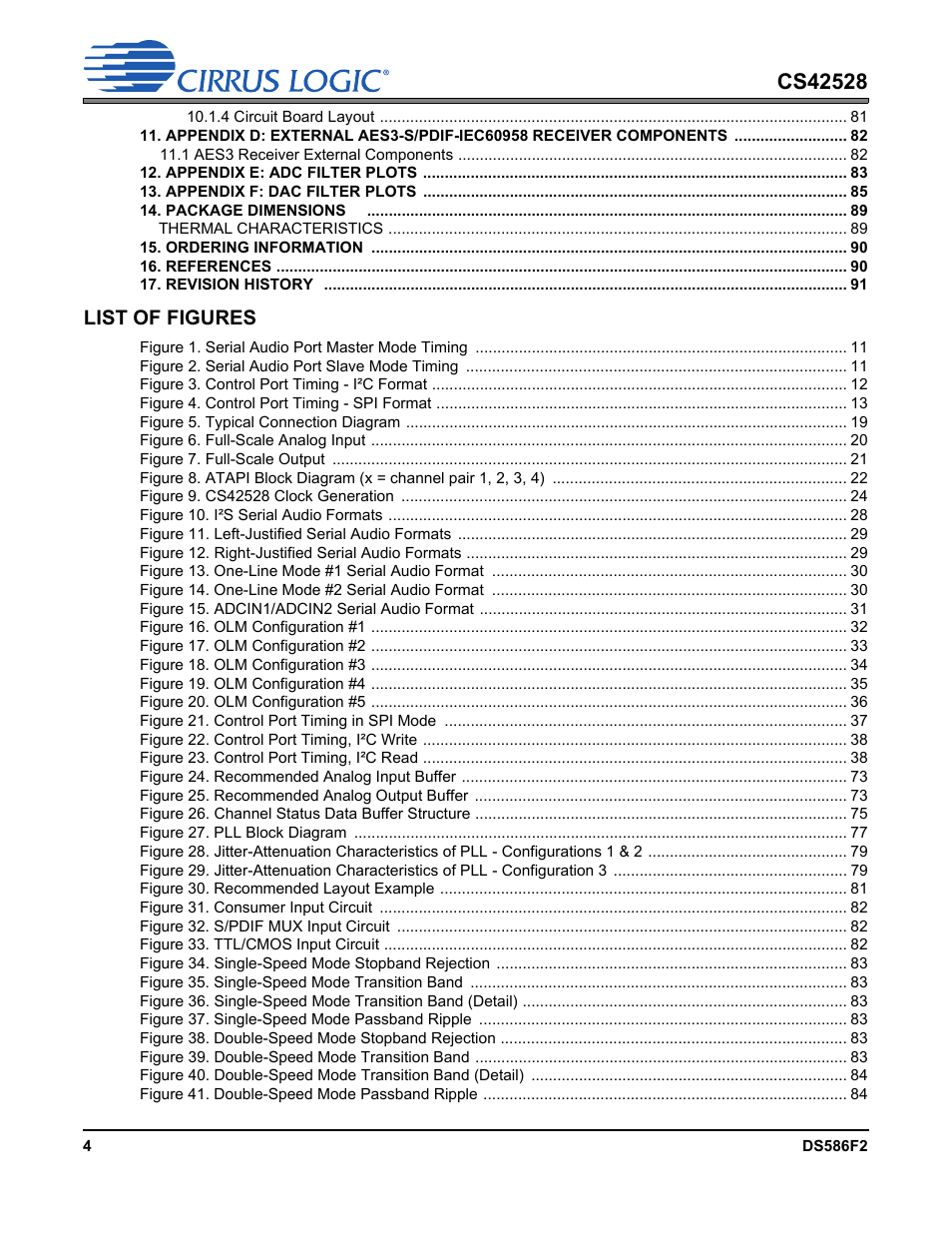 List of figures | Cirrus Logic CS42528 User Manual | Page 4 / 92