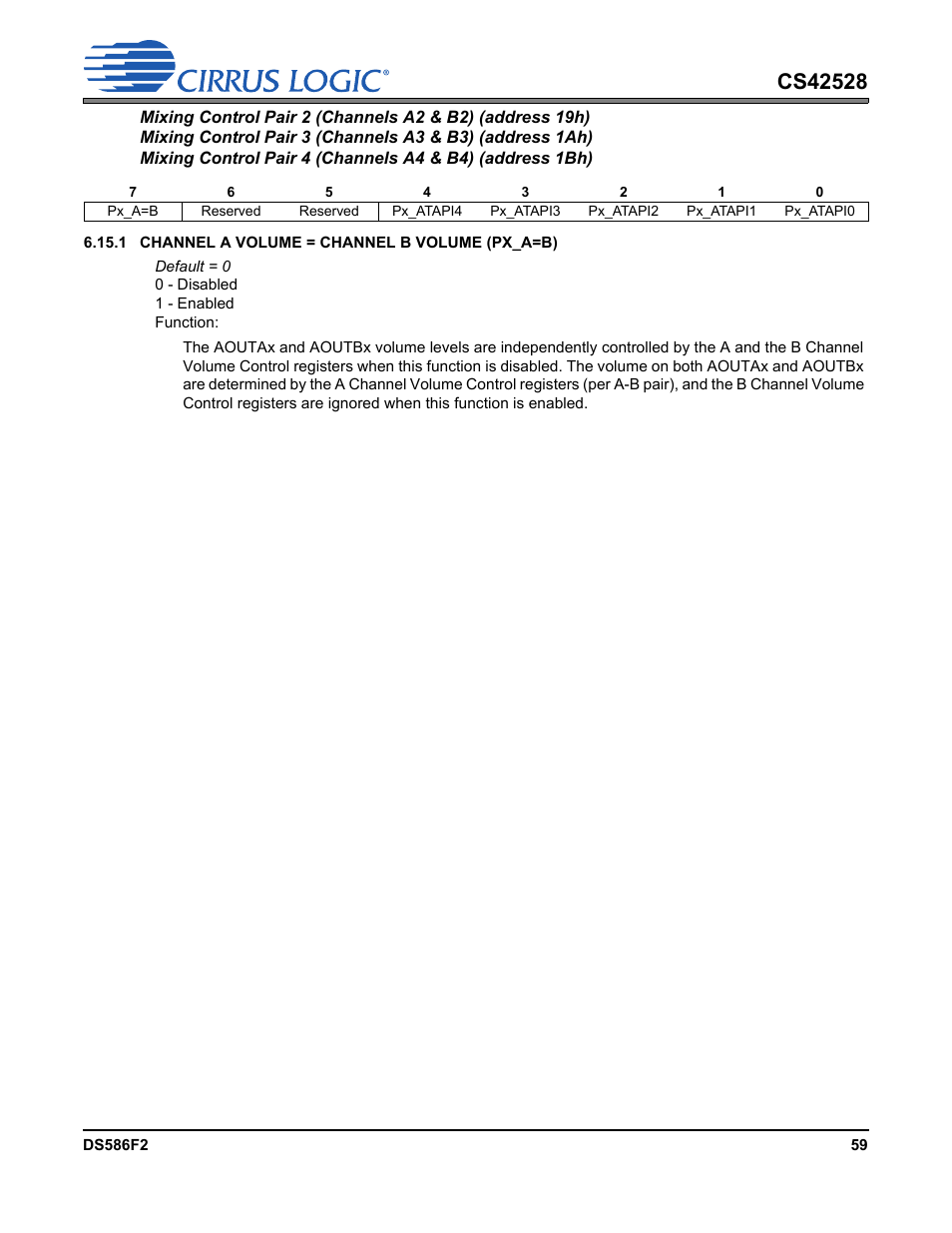 Cirrus Logic CS42528 User Manual | Page 59 / 92