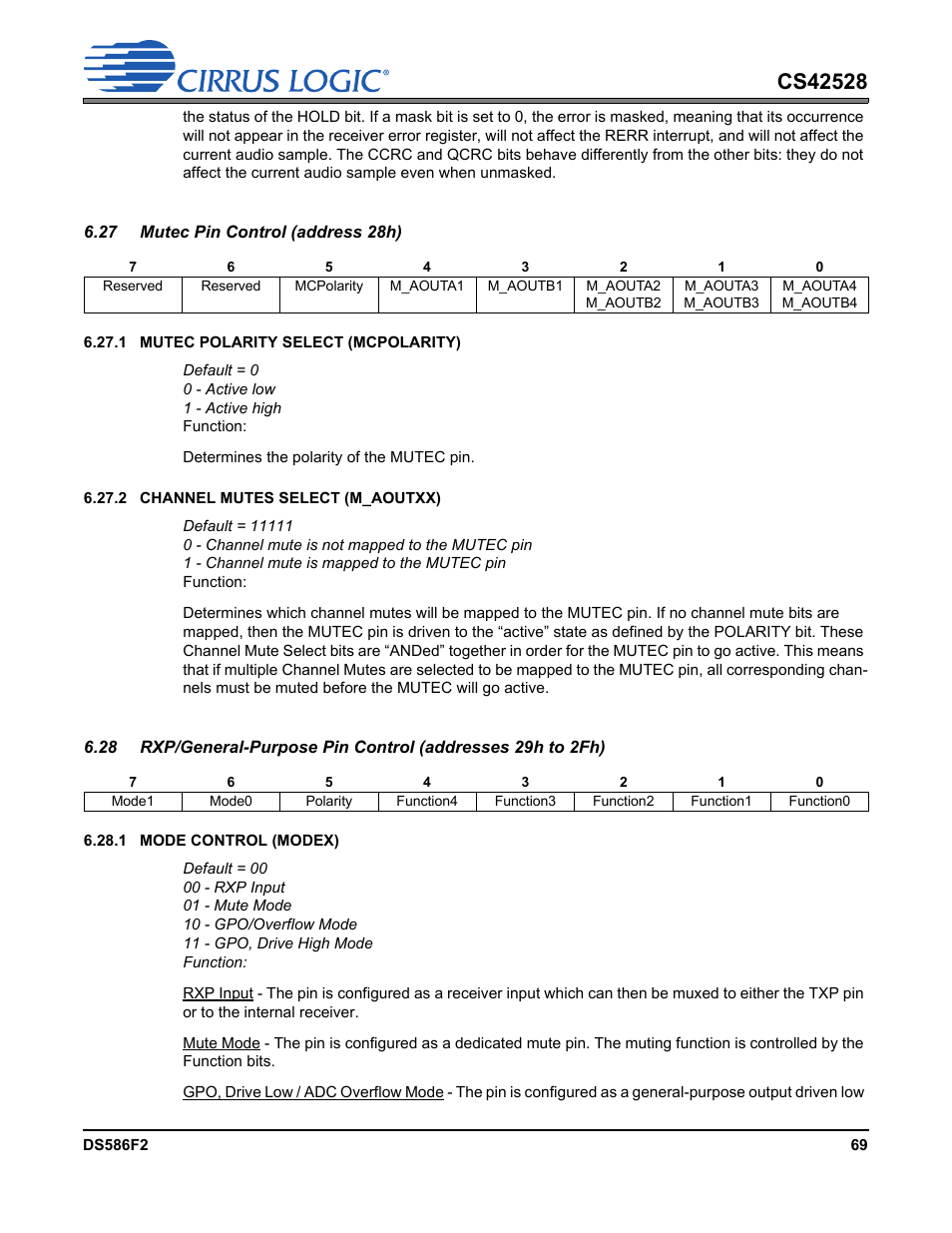 Rxp/general-purpose pin control | Cirrus Logic CS42528 User Manual | Page 69 / 92