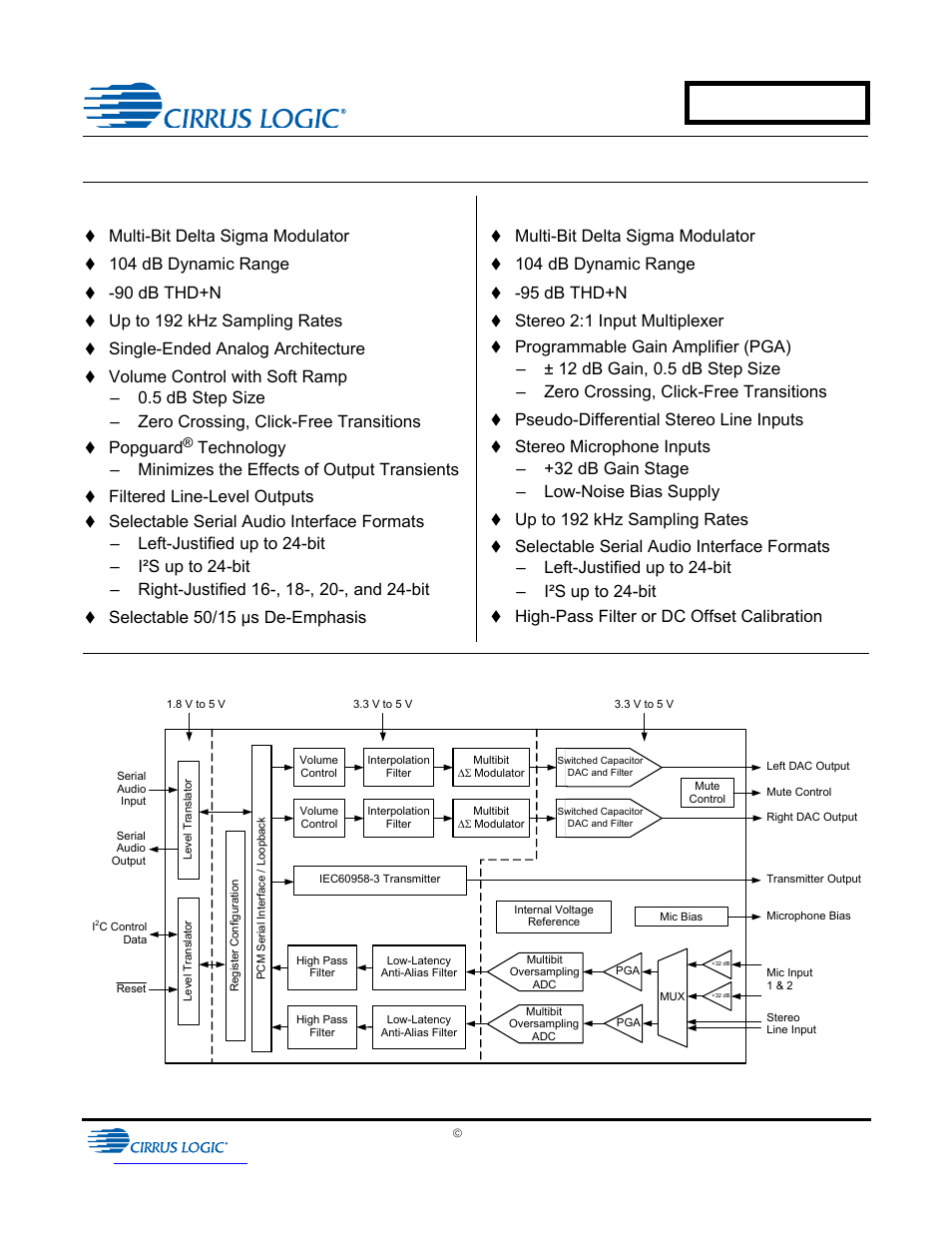 Cirrus Logic CS4265 User Manual | 57 pages