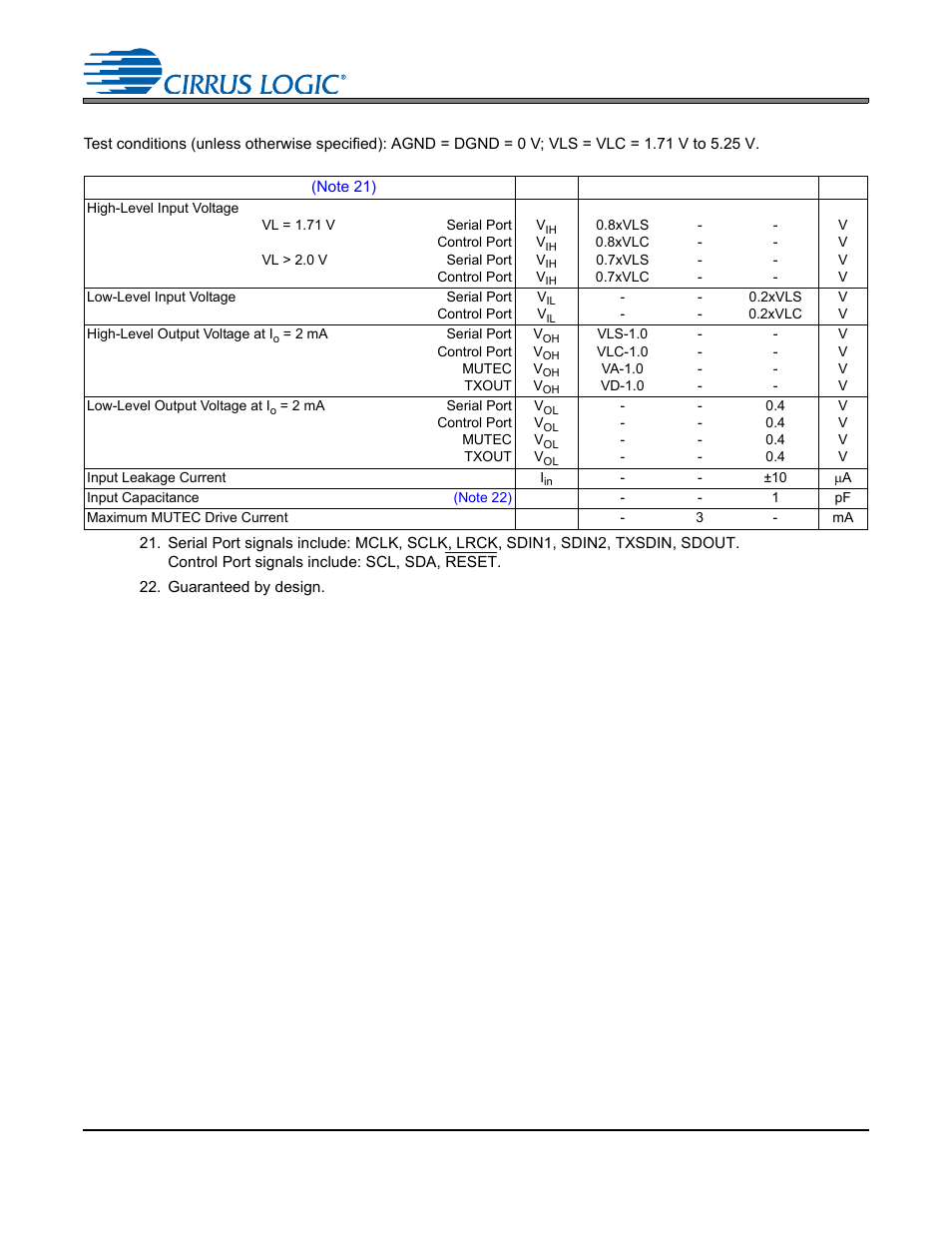 Digital interface characteristics, Cs4265 digital interface characteristics | Cirrus Logic CS4265 User Manual | Page 18 / 57
