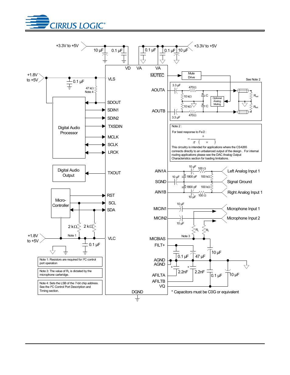 Typical connection diagram, Figure 9. typical connection diagram, Figure 9.typical connection diagram | Figure 9 on, Cs4265 | Cirrus Logic CS4265 User Manual | Page 23 / 57
